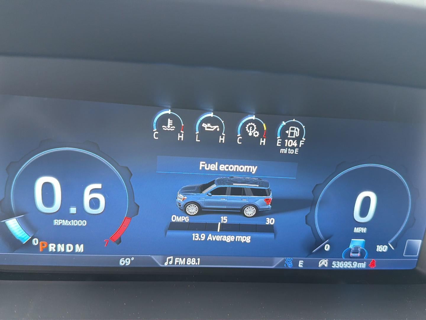 2022 Ford Expedition Limited