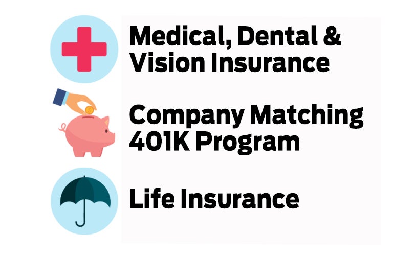 Benefits for Careers | Alton Blakley Ford in Somerset KY